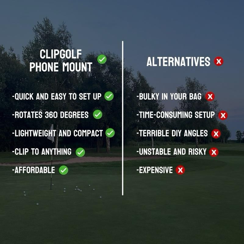 Clipgolf Phone Mount